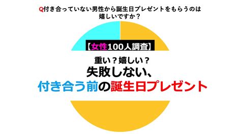 付き合う 前 誕生 日 プレゼント 重い